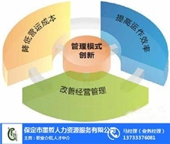 海港區(qū)企業(yè)管理咨詢(xún) 助力企業(yè)高效發(fā)展的專(zhuān)業(yè)伙伴