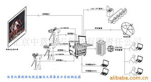 北京中意明安科技有限責(zé)任公司 計(jì)算機(jī)技術(shù)開發(fā)的領(lǐng)航者
