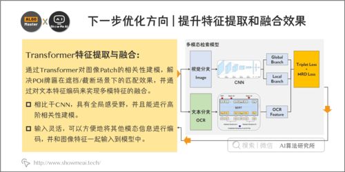 大廠技術(shù)實(shí)戰(zhàn) 圖像檢索技術(shù)原理及其在高德地圖的應(yīng)用